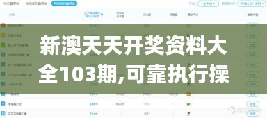 新澳天天開獎資料大全103期,可靠執(zhí)行操作方式_結(jié)合版KFE9.64