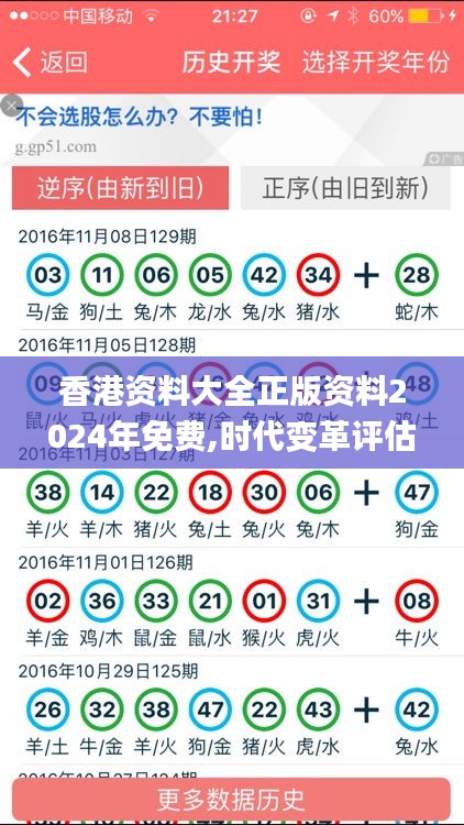 香港資料大全正版資料2024年免費,時代變革評估_教育版KPO9.27