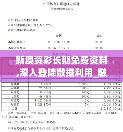 新澳資彩長期免費資料,深入登降數據利用_融合版RMH9.44