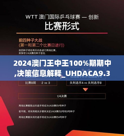 2024澳門王中王100%期期中,決策信息解釋_UHDACA9.3