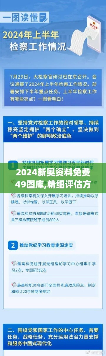 2024新奧資料免費49圖庫,精細評估方案_先鋒版TCJ9.87