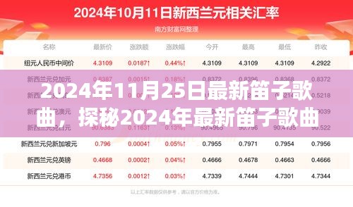 探秘最新笛子歌曲，風格、趨勢與深度解析（2024年11月版）