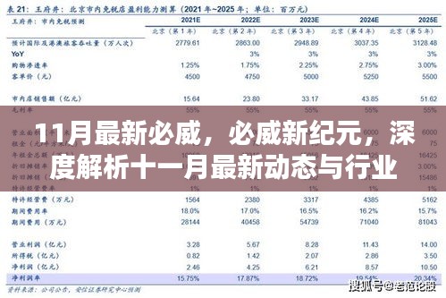 必威新紀元，深度解析11月最新動態與行業影響