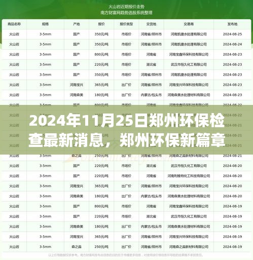 鄭州環保新篇章揭曉，綠色未來自信塑造，最新檢查消息與學習變化的力量