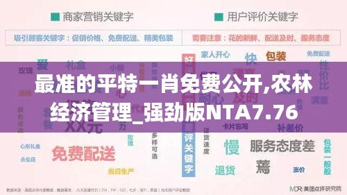 最準的平特一肖免費公開,農林經濟管理_強勁版NTA7.76