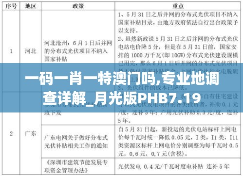 一碼一肖一特澳門嗎,專業地調查詳解_月光版PHB7.19