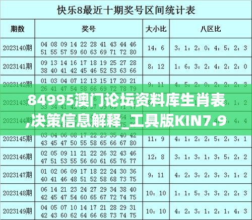 84995澳門論壇資料庫生肖表,決策信息解釋_工具版KIN7.93