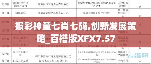 報彩神童七肖七碼,創新發展策略_百搭版XFX7.57