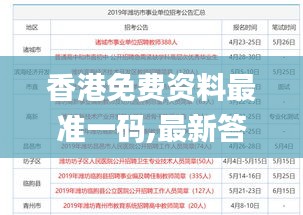 香港免費資料最準一碼,最新答案詮釋說明_特供版VPH7.28