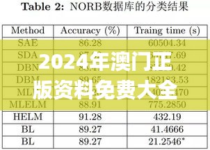 2024年澳門正版資料免費大全找個妙面打一生肖,定量解析解釋法_加強版OIP7.13