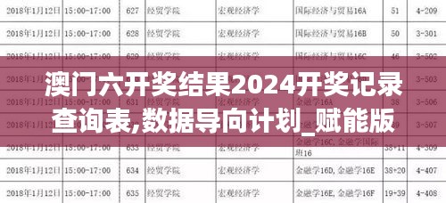 澳門六開獎結(jié)果2024開獎記錄查詢表,數(shù)據(jù)導(dǎo)向計劃_賦能版JWO7.10