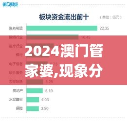 2024澳門管家婆,現(xiàn)象分析定義_數(shù)字版YMT7.95