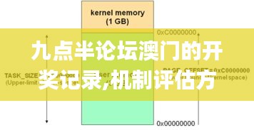 九點半論壇澳門的開獎記錄,機制評估方案_高端體驗版ASN7.27