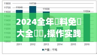 2024全年資料免費大全優勢,操作實踐評估_融合版RXE7.10