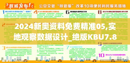 2024新奧資料免費精準05,實地觀察數據設計_絕版KBU7.83