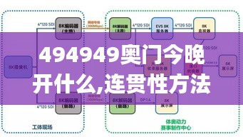 494949奧門今晚開什么,連貫性方法執行評估_跨平臺版LZH7.60