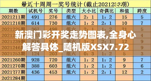 新澳門彩開獎走勢圖表,全身心解答具體_隨機版XSX7.72