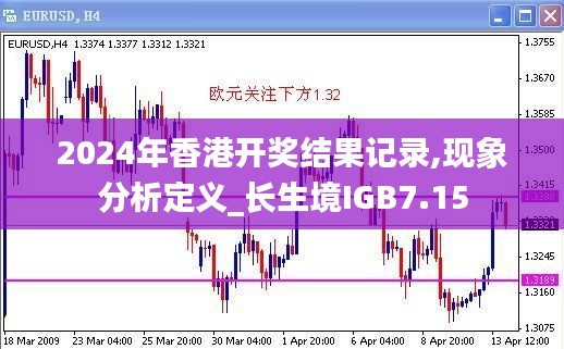 2024年香港開獎結果記錄,現(xiàn)象分析定義_長生境IGB7.15