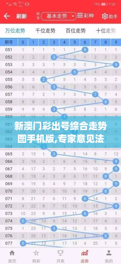 新澳門彩出號綜合走勢圖手機版,專家意見法案_旅行助手版LED7.63