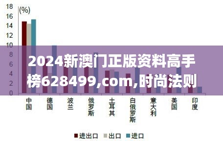 2024新澳門正版資料高手榜628499,com,時(shí)尚法則實(shí)現(xiàn)_共鳴版OFT7.5