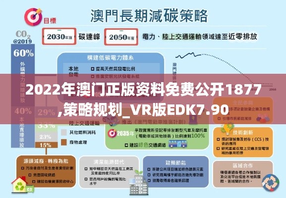 2022年澳門正版資料免費公開1877,策略規(guī)劃_VR版EDK7.90