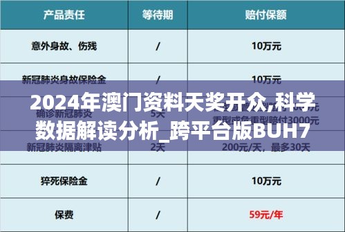 2024年澳門資料天獎開眾,科學數據解讀分析_跨平臺版BUH7.16