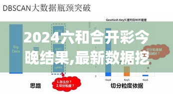 2024六和合開彩今晚結果,最新數據挖解釋明_傳遞版YAS7.71