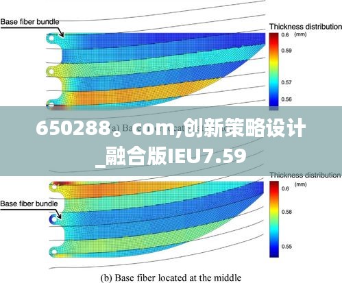 650288。com,創新策略設計_融合版IEU7.59