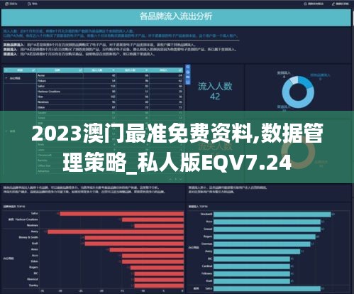 2023澳門最準免費資料,數據管理策略_私人版EQV7.24