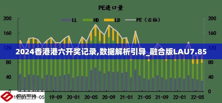 2024香港港六開獎記錄,數據解析引導_融合版LAU7.85