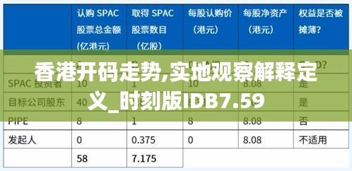 香港開碼走勢,實地觀察解釋定義_時刻版IDB7.59