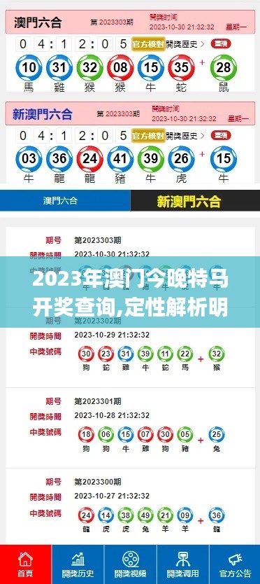 2023年澳門今晚特馬開獎查詢,定性解析明確評估_專業版XZC7.83