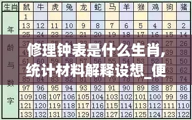 修理鐘表是什么生肖,統(tǒng)計材料解釋設(shè)想_便攜版KHI7.40