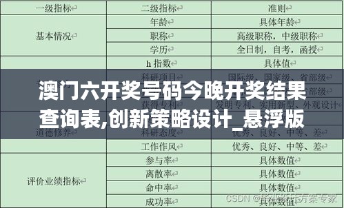 澳門六開獎號碼今晚開獎結果查詢表,創新策略設計_懸浮版ZLY7.85