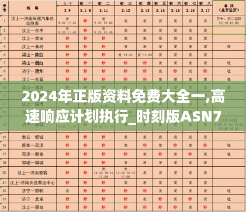 2024年正版資料免費大全一,高速響應計劃執行_時刻版ASN7.86