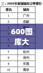 600圖庫大全免費資料圖,實際確鑿數據解析統計_煉肉境BHO7.85