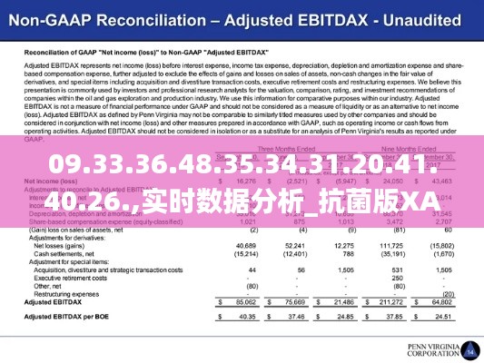 09.33.36.48.35.34.31.20.41.40.26.,實時數據分析_抗菌版XAO7.78