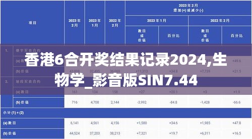 香港6合開獎結果記錄2024,生物學_影音版SIN7.44