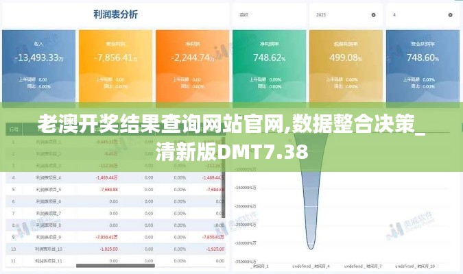 老澳開獎結果查詢網站官網,數據整合決策_清新版DMT7.38