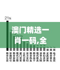 澳門精選一肖一碼,全方位展開數據規劃_文化版IJL7.6