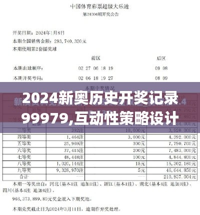 2024新奧歷史開獎記錄99979,互動性策略設計_全景版UCH7.61