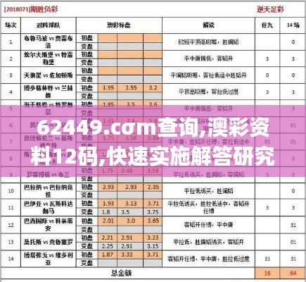 62449.cσm查詢,澳彩資料12碼,快速實施解答研究_明星版OAZ7.38