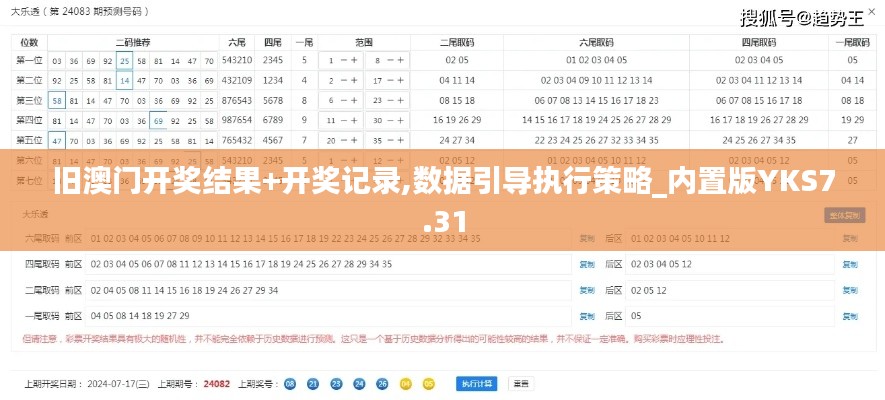 舊澳門開獎(jiǎng)結(jié)果+開獎(jiǎng)記錄,數(shù)據(jù)引導(dǎo)執(zhí)行策略_內(nèi)置版YKS7.31