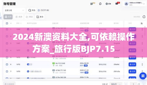 2024新澳資料大全,可依賴操作方案_旅行版BJP7.15