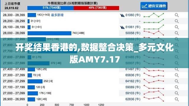 開獎結果香港的,數據整合決策_多元文化版AMY7.17