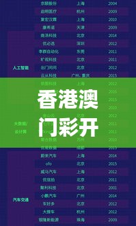 香港澳門彩開獎結果網,數據引導執行策略_游玩版TOP7.44