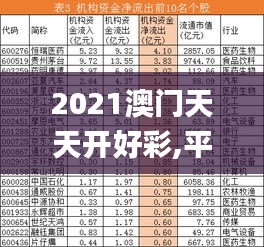 2021澳門天天開好彩,平衡計劃息法策略_并發版CHH7.63