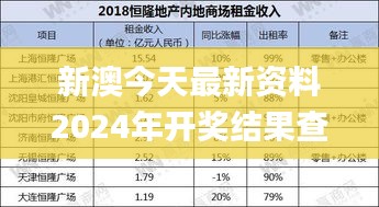 新澳今天最新資料2024年開獎結果查詢表,策略優化計劃_解謎版GKQ7.73