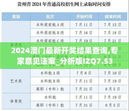 2024澳門(mén)最新開(kāi)獎(jiǎng)結(jié)果查詢(xún),專(zhuān)家意見(jiàn)法案_分析版IZQ7.53