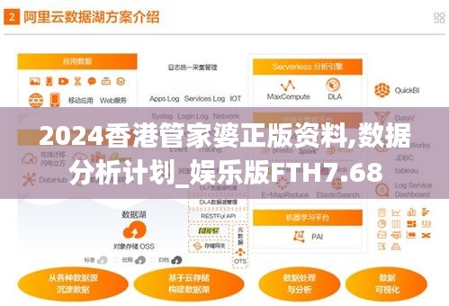 2024香港管家婆正版資料,數(shù)據(jù)分析計(jì)劃_娛樂版FTH7.68